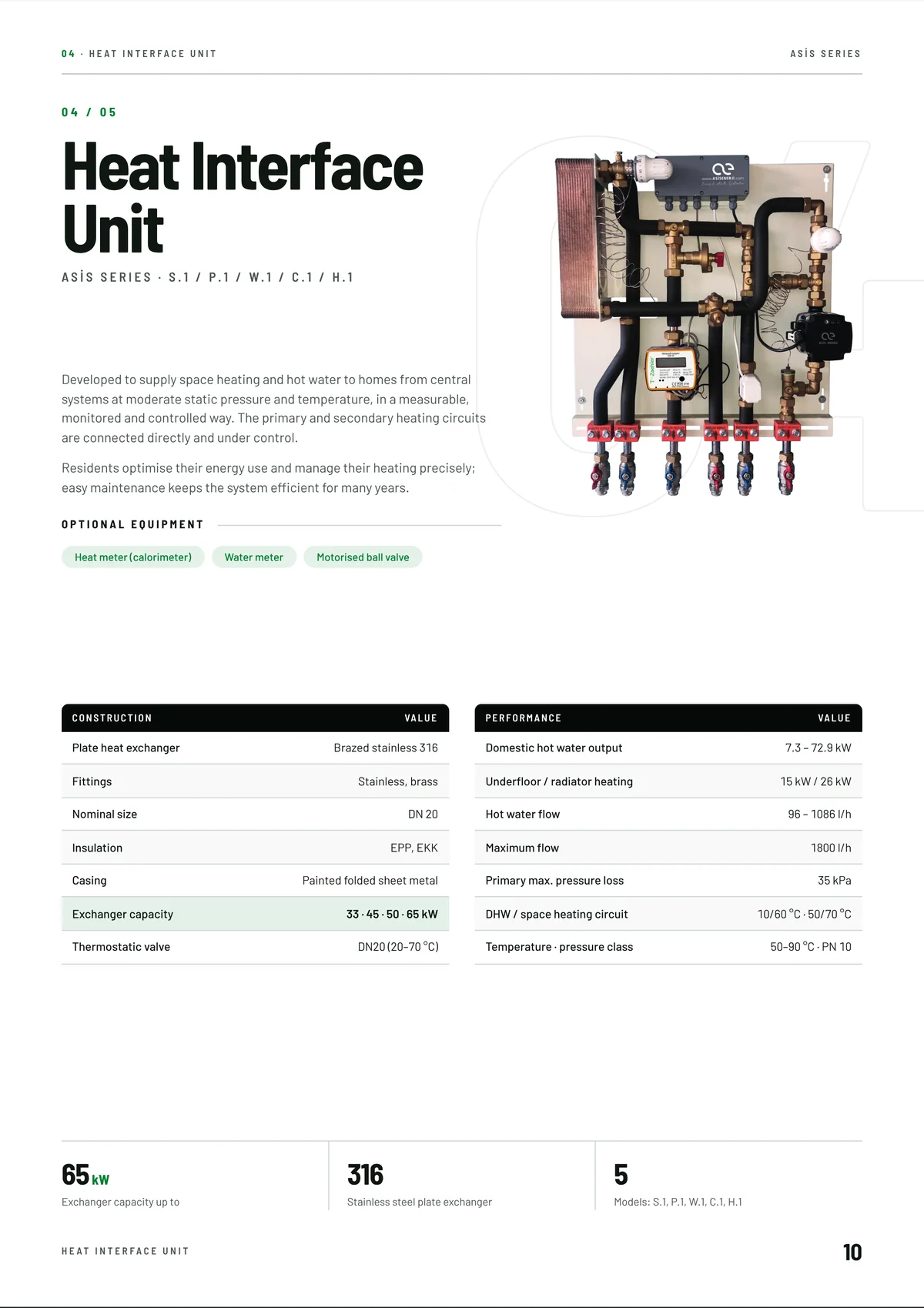 Page 10: Heat interface unit, ASİS series
