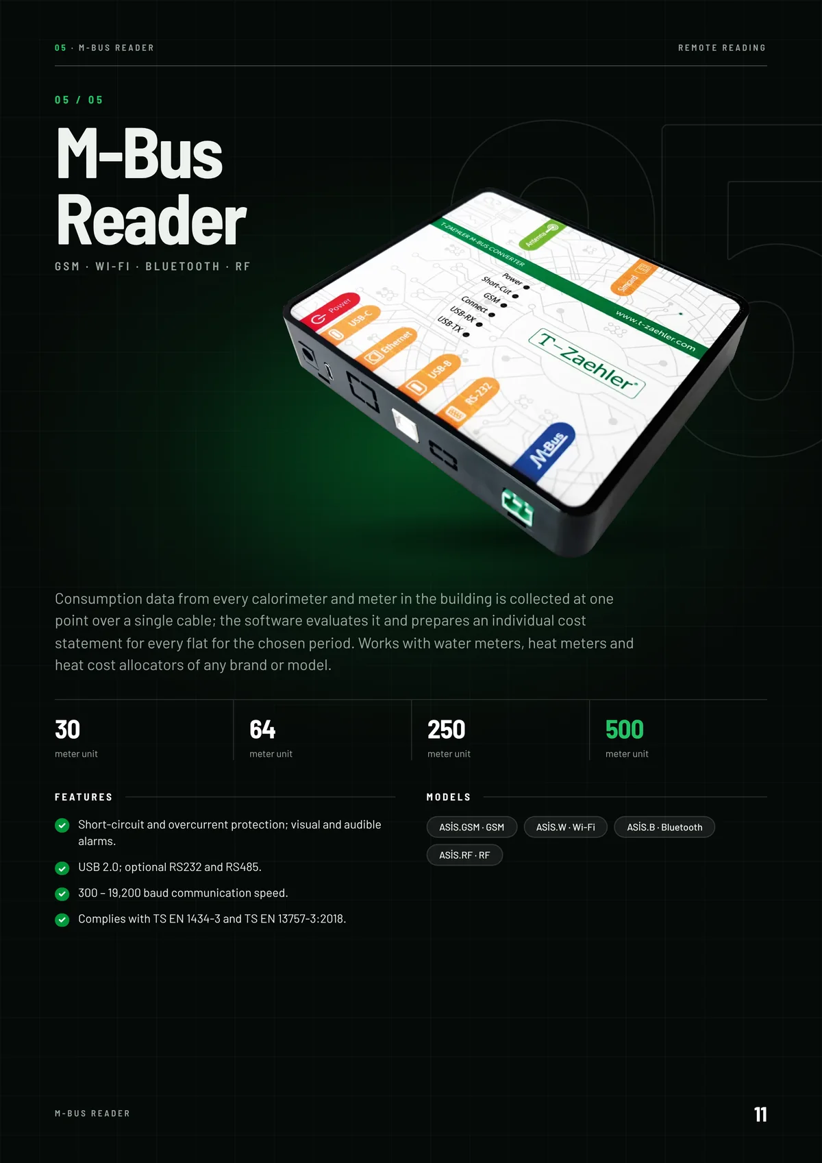 Page 11: M-Bus converter