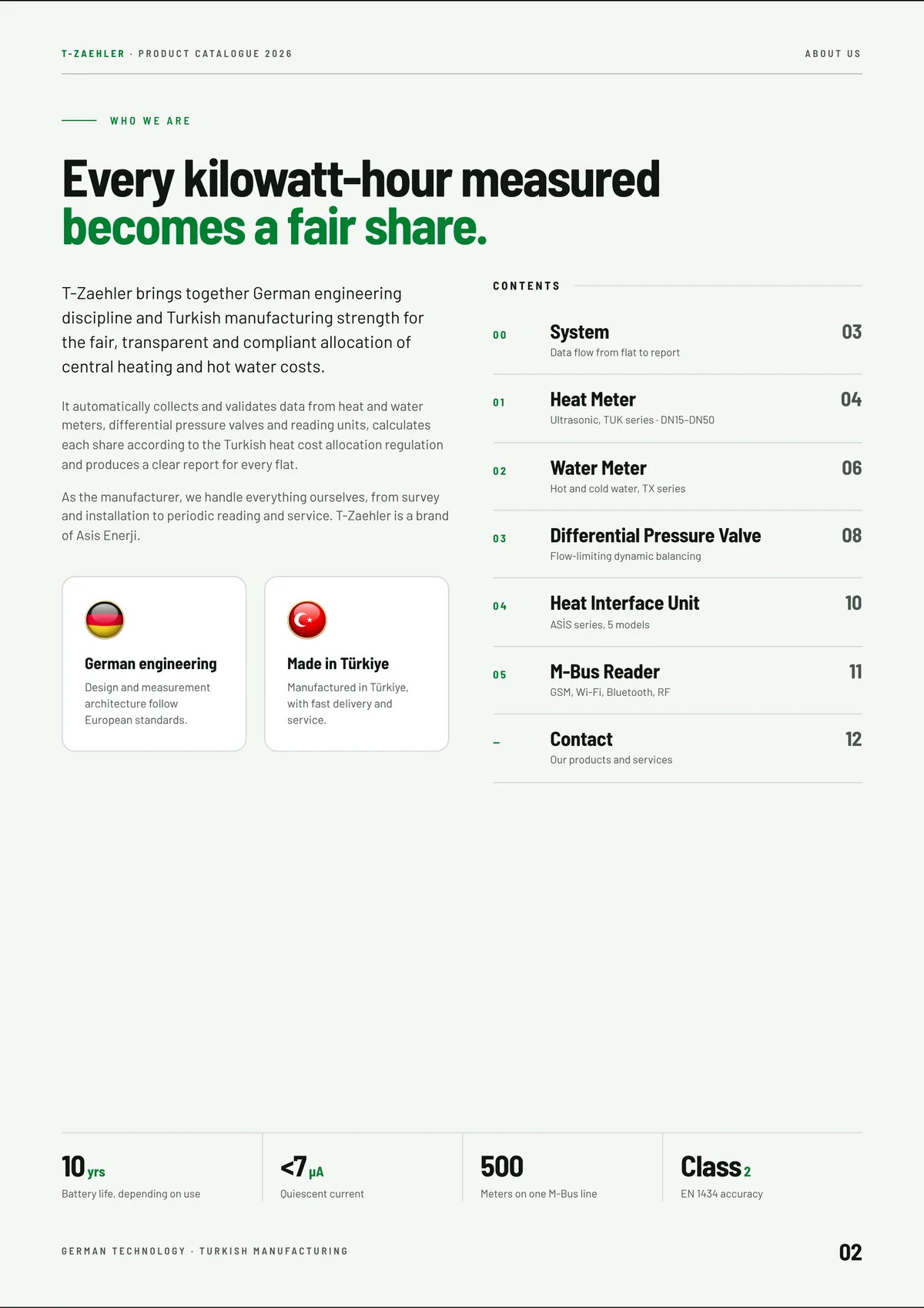 Page 2: About us and contents