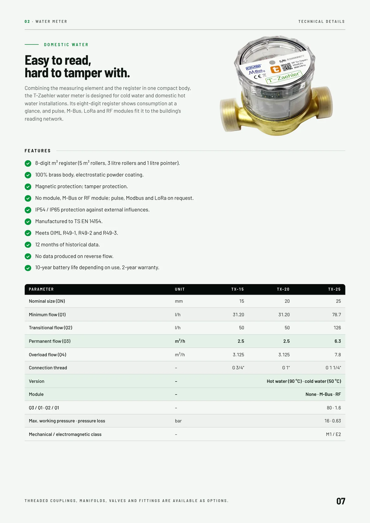 Page 7: Water meter technical data