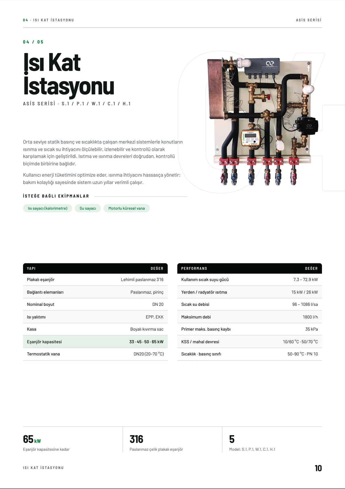 Sayfa 10: Isı kat istasyonu, ASİS serisi