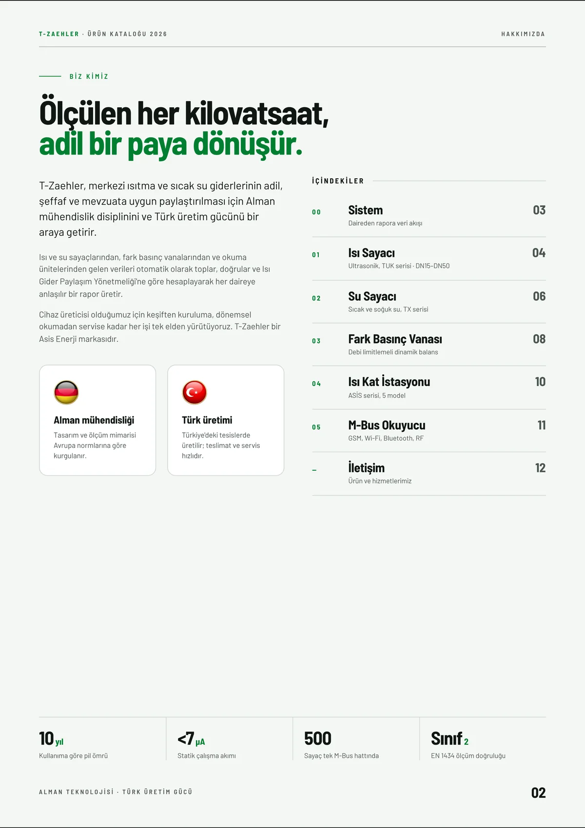 Sayfa 2: Hakkımızda ve içindekiler