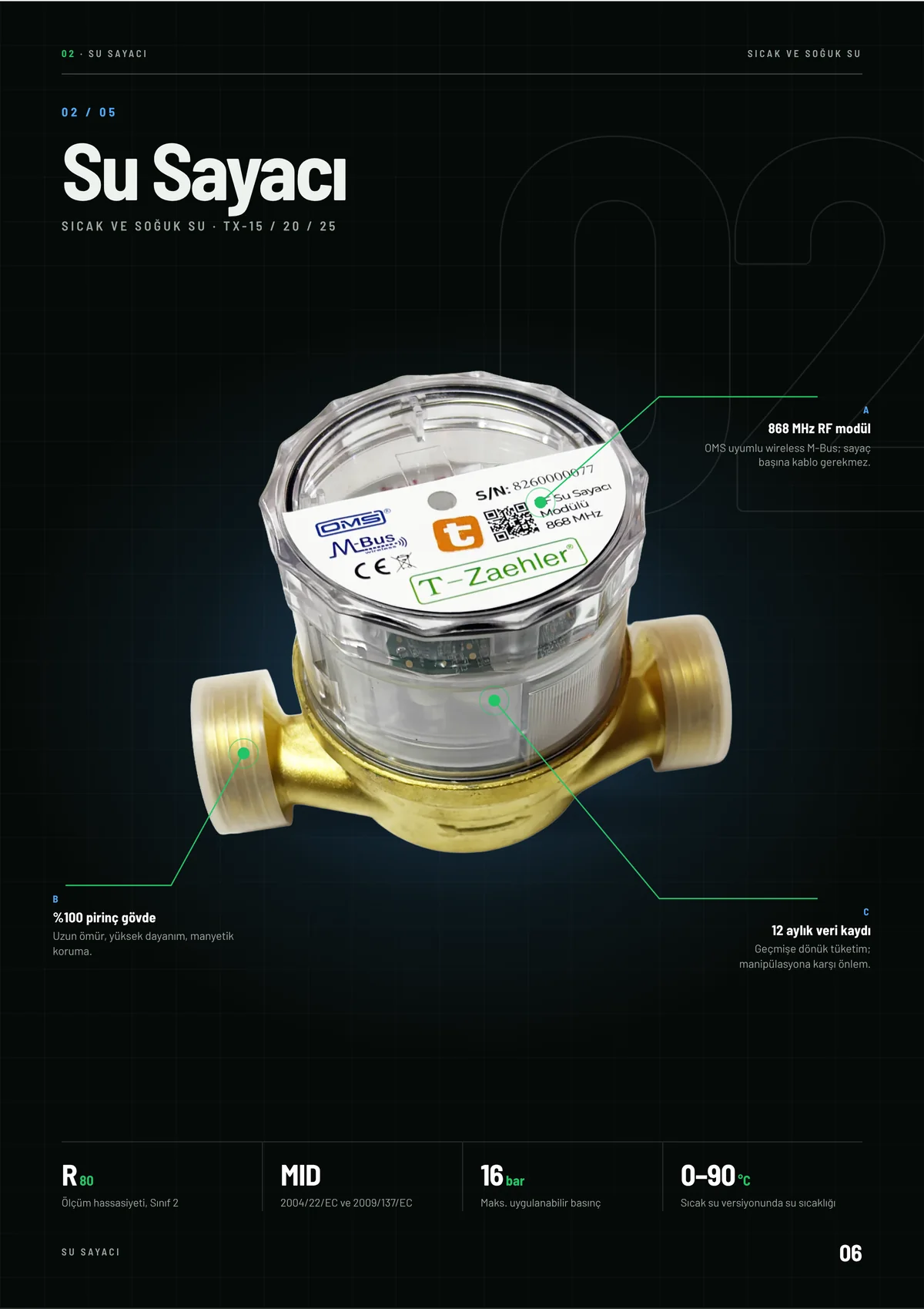 Sayfa 6: Su sayacı: RF ve M-Bus modüllü